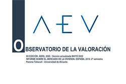 XII Observatorio de la Valoración de la AEV