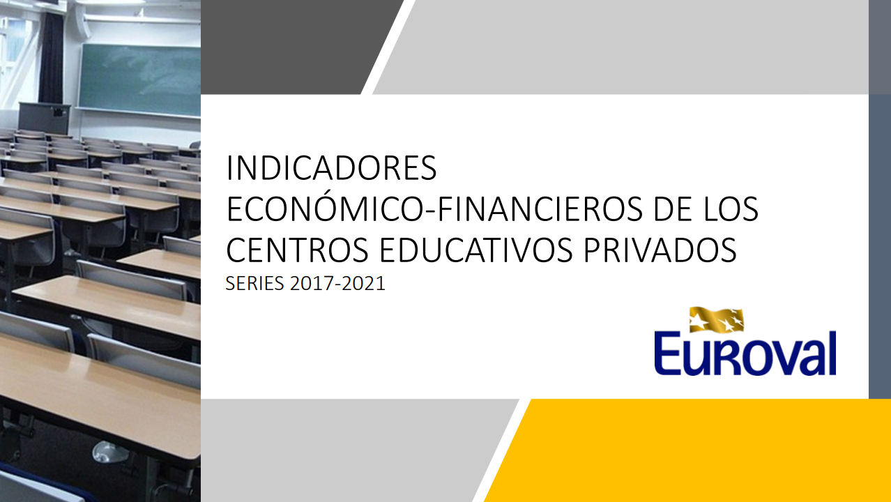 Indicadores Económicos Financieros de los Centros Educativos Privados
