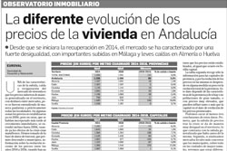 Observatorio Inmobiliario – La diferente evolución de precios de vivienda en Andalucía