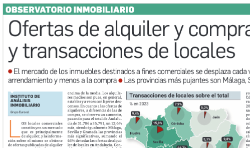 Ofertas de alquiler y compra, y transacciones de locales en Andalucía