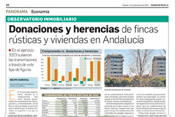 Donaciones y herencias de fincas rústicas y viviendas en Andalucía