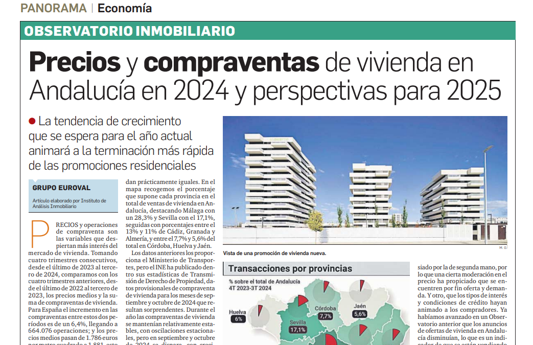 Precios y compraventas de vivienda en  Andalucía en 2024 y perspectivas para 2025